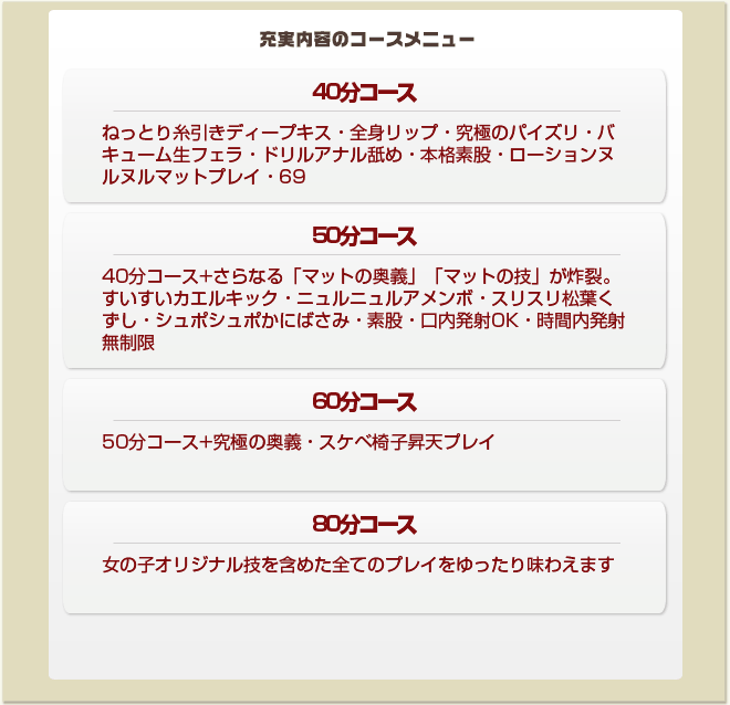 基本プレイ